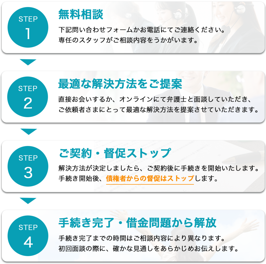 アートボード 12